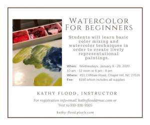 Watercolor For Beginners
